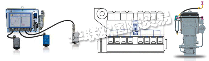 　　SCHALLER AUTOMATION在將來，VISATRON?油霧檢測系統(tǒng)也將提供具有ATEX證書的隔爆型。其他傳感器系統(tǒng)將添加到油霧檢測中，為整個發(fā)動機 - 柴油發(fā)動機監(jiān)控系統(tǒng)DIEMOS創(chuàng)建一個新的保護(hù)系統(tǒng)。
