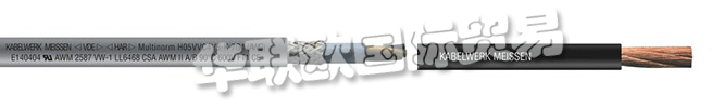 Kabelwerk Meissen Wilhelm BALZER GmbH自1996年以來(lái)已通過(guò)ISO 9001認(rèn)證。