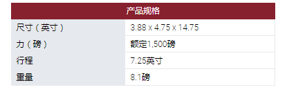 MOOG線性執(zhí)行器將旋轉(zhuǎn)運(yùn)動(dòng)轉(zhuǎn)換為線性運(yùn)動(dòng)。它們具有與旋轉(zhuǎn)單元相同的功能和類(lèi)似的應(yīng)用。